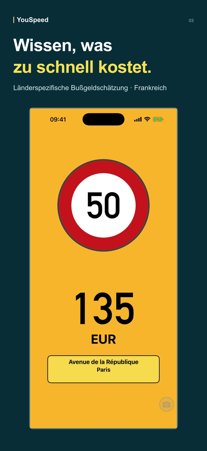 YouSpeed 1.4: Bußgeldschätzung während der Fahrt
